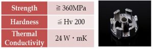 SS410L ferritic stainless steel